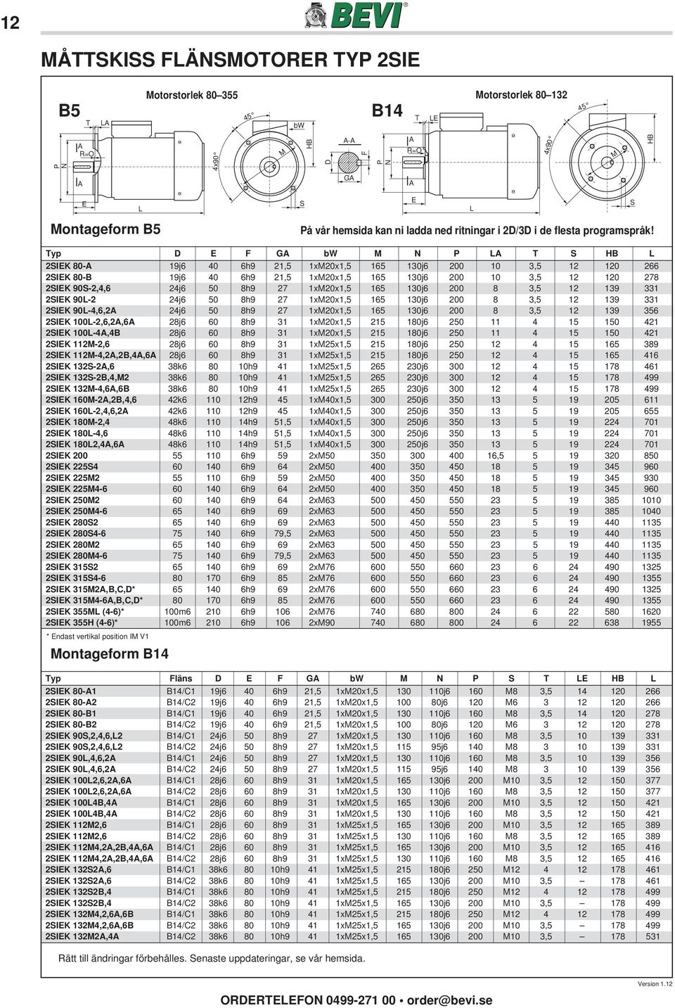 Typ D E F GA bw M N P LA T S HB L 2SIEK 80-A 19j6 40 6h9 21,5 1xM20x1,5 165 130j6 200 10 3,5 12 120 266 2SIEK 80-B 19j6 40 6h9 21,5 1xM20x1,5 165 130j6 200 10 3,5 12 120 278 2SIEK 90S-2,4,6 24j6 50