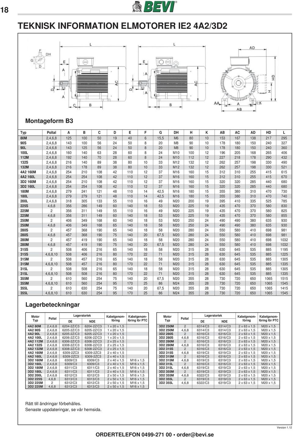 M10 112 12 227 218 178 290 432 132S 2,4,6,8 216 140 89 38 80 10 33 M12 132 12 262 257 198 330 490 132M 2,4,6,8 216 178 89 38 80 10 33 M12 132 12 262 257 198 330 521 4A2 160M 2,4,6,8 254 210 108 42