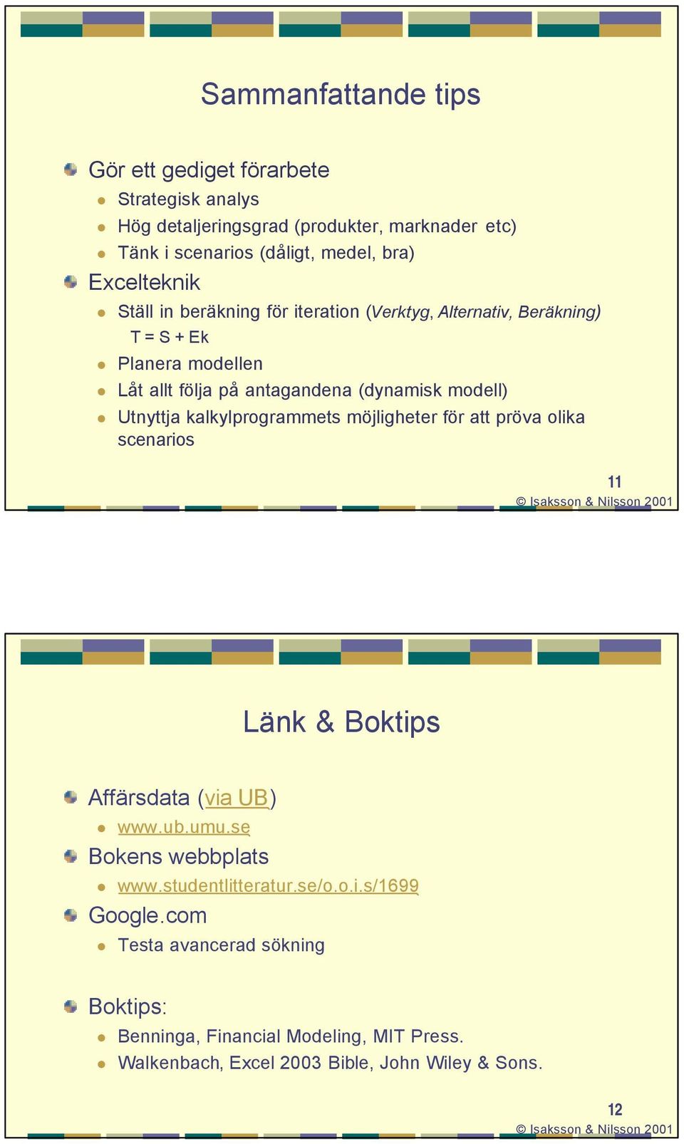 Utnyttja kalkylprogrammets möjligheter för att pröva olika scenarios 11 Länk & Boktips Affärsdata (via UB) www.ub.umu.se Bokens webbplats www.