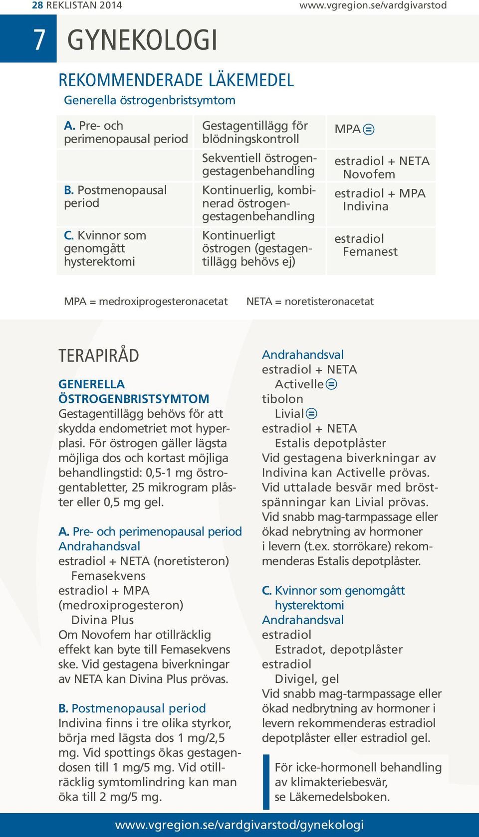 (gestagentillägg behövs ej) MPA + NETA Novofem + MPA Indivina Femanest MPA = medroxiprogesteronacetat NETA = noretisteronacetat Generella östrogenbristsymtom Gestagentillägg behövs för att skydda