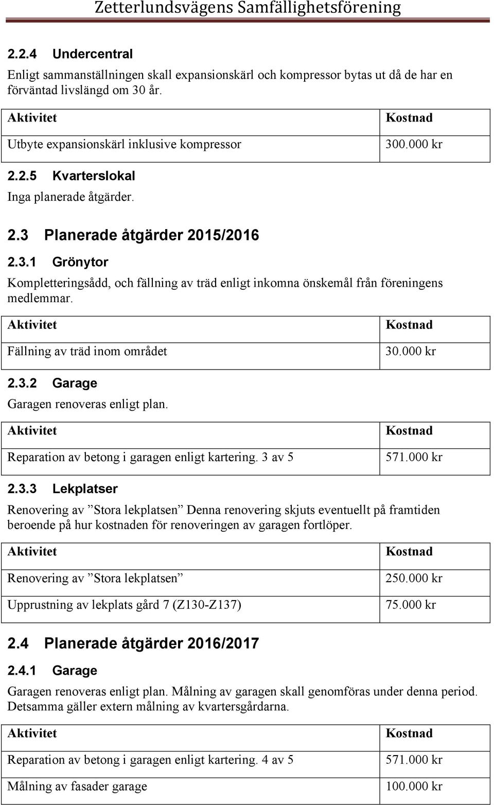 Reparation av betong i garagen enligt kartering. 3 