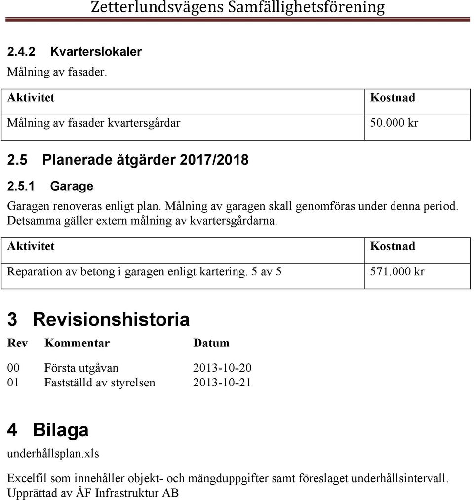 Reparation av betong i garagen enligt kartering.