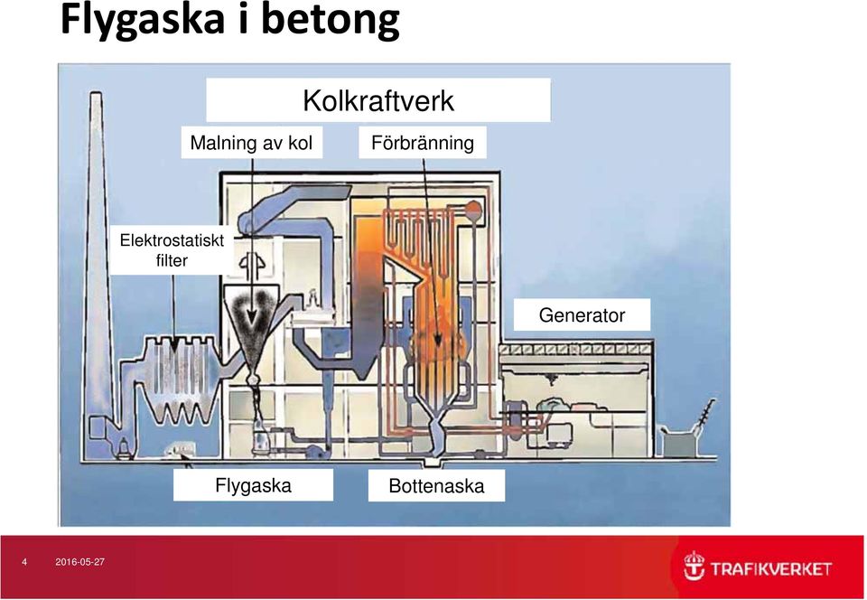 Elektrostatiskt filter