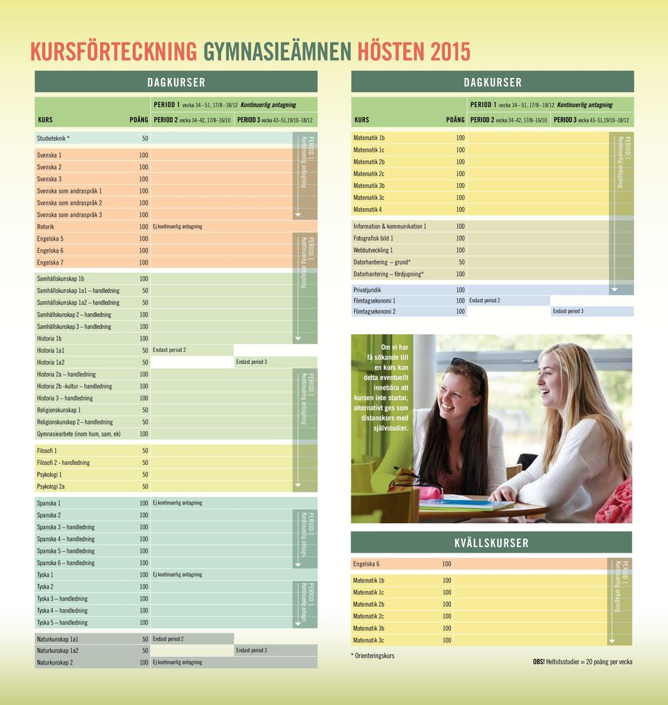 andraspråk 3 100 Matematik 1b 100 Matematik 1c 100 Matematik 2b 100 Matematik 2c 100 Matematik 3b 100 Matematik 3c 100 Matematik 4 100 Retorik 100 Ej kontinuerlig antagning Information &