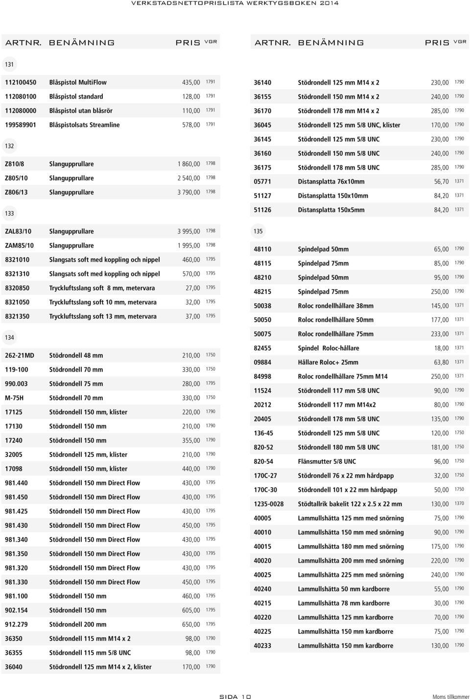 Slangsats soft med koppling och nippel 460,00 1795 8321310 Slangsats soft med koppling och nippel 570,00 1795 8320850 Tryckluftsslang soft 8 mm, metervara 27,00 1795 8321050 Tryckluftsslang soft 10