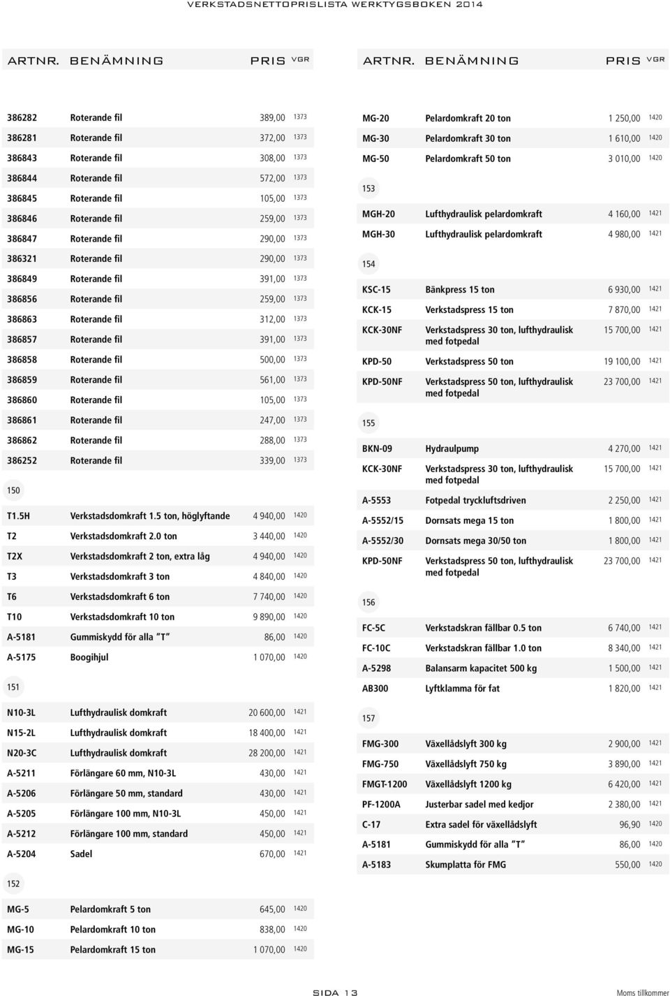 386858 Roterande fil 500,00 1373 MG-20 Pelardomkraft 20 ton 1 250,00 1420 MG-30 Pelardomkraft 30 ton 1 610,00 1420 MG-50 Pelardomkraft 50 ton 3 010,00 1420 153 MGH-20 Lufthydraulisk pelardomkraft 4