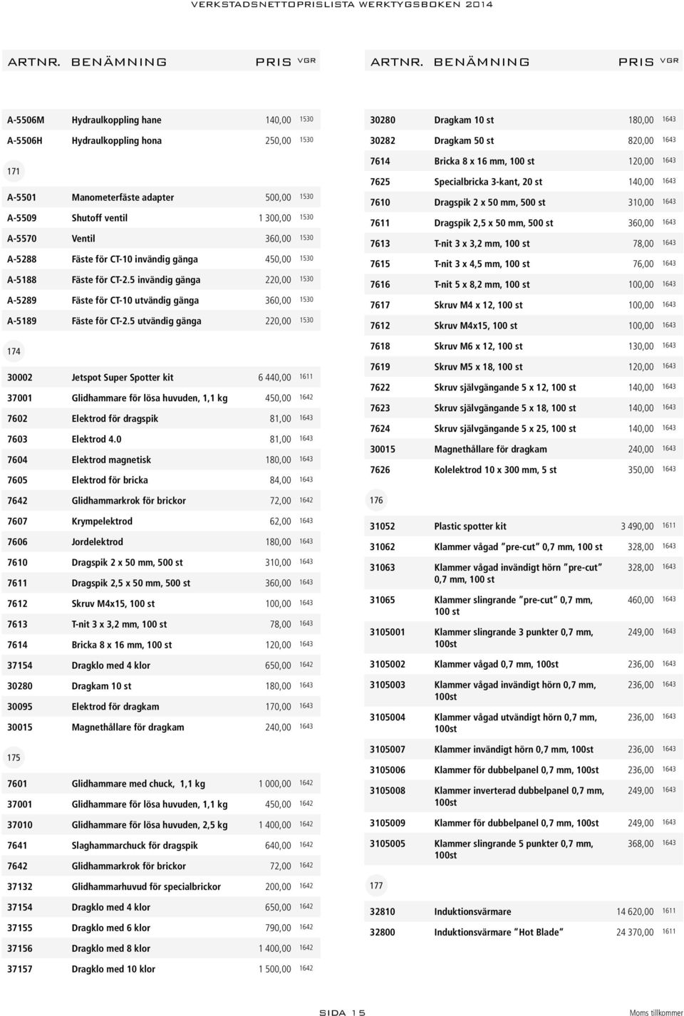 5 utvändig gänga 220,00 1530 174 30002 Jetspot Super Spotter kit 6 440,00 1611 37001 Glidhammare för lösa huvuden, 1,1 kg 450,00 1642 7602 Elektrod för dragspik 81,00 1643 7603 Elektrod 4.