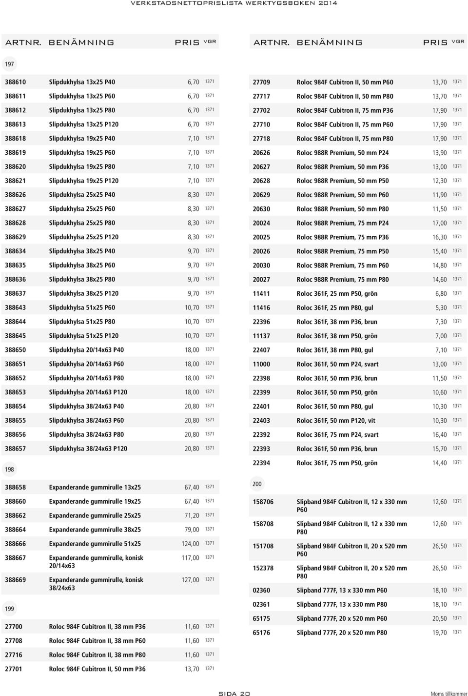 8,30 1371 388628 Slipdukhylsa 25x25 P80 8,30 1371 388629 Slipdukhylsa 25x25 P120 8,30 1371 388634 Slipdukhylsa 38x25 P40 9,70 1371 388635 Slipdukhylsa 38x25 P60 9,70 1371 388636 Slipdukhylsa 38x25