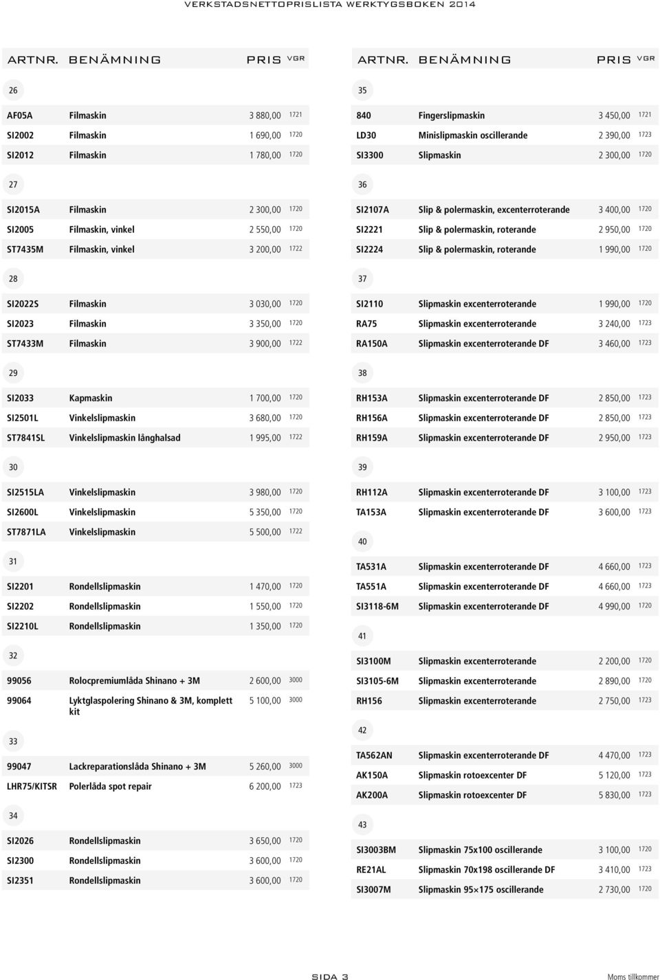 Slip & polermaskin, roterande 2 950,00 1720 SI2224 Slip & polermaskin, roterande 1 990,00 1720 28 SI2022S Filmaskin 3 030,00 1720 SI2023 Filmaskin 3 350,00 1720 ST7433M Filmaskin 3 900,00 1722 37