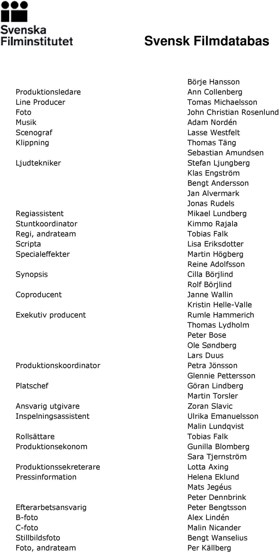 andrateam Börje Hansson Ann Collenberg Tomas Michaelsson John Christian Rosenlund Adam Nordén Lasse Westfelt Thomas Täng Sebastian Amundsen Stefan Ljungberg Klas Engström Bengt Andersson Jan