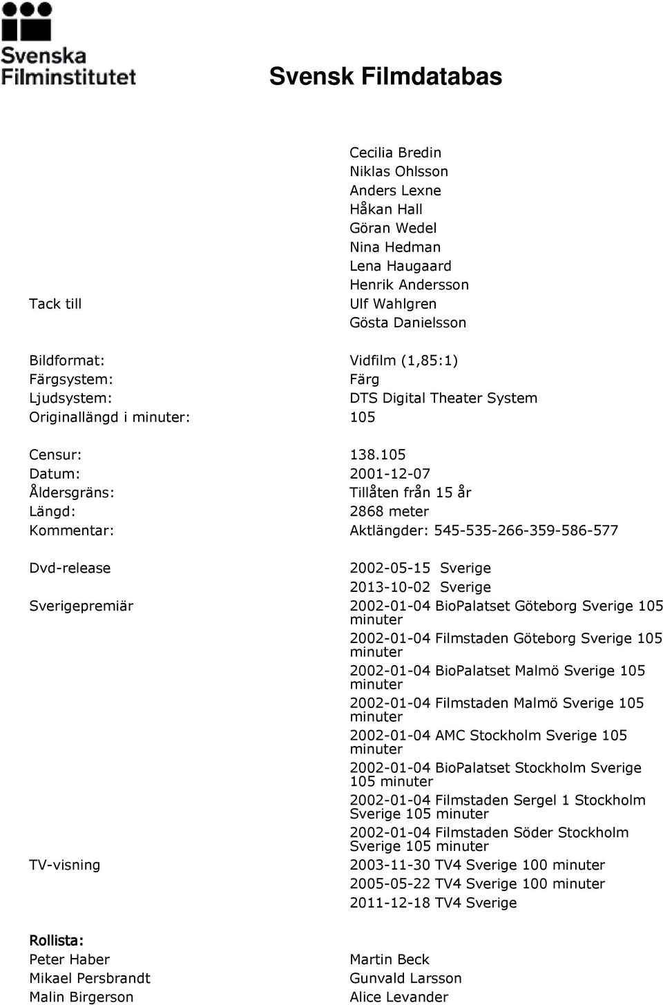 105 Datum: 2001-12-07 Åldersgräns: Tillåten från 15 år Längd: 2868 meter Kommentar: Aktlängder: 545-535-266-359-586-577 Dvd-release 2002-05-15 Sverige 2013-10-02 Sverige Sverigepremiär 2002-01-04
