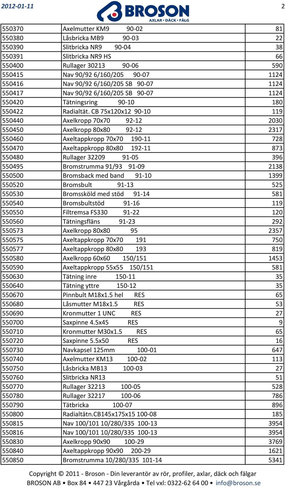 CB 75x120x12 90-10 119 550440 Axelkropp 70x70 92-12 2030 550450 Axelkropp 80x80 92-12 2317 550460 Axeltappkropp 70x70 190-11 728 550470 Axeltappkropp 80x80 192-11 873 550480 Rullager 32209 91-05 396