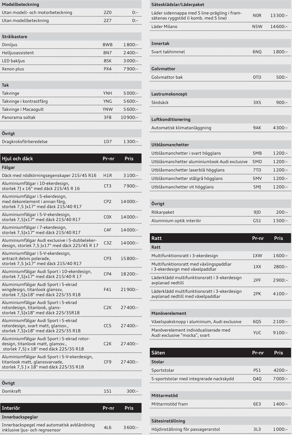 nödkörningsegenskaper 215/45 R16 H1R 3 100: Aluminiumfälgar i 10-ekerdesign, storlek 7J x 16" med däck 215/45 R 16 Aluminiumfälgar i 5-ekerdesign, med dekorelement i annan färg, storlek 7,5 Jx17" med