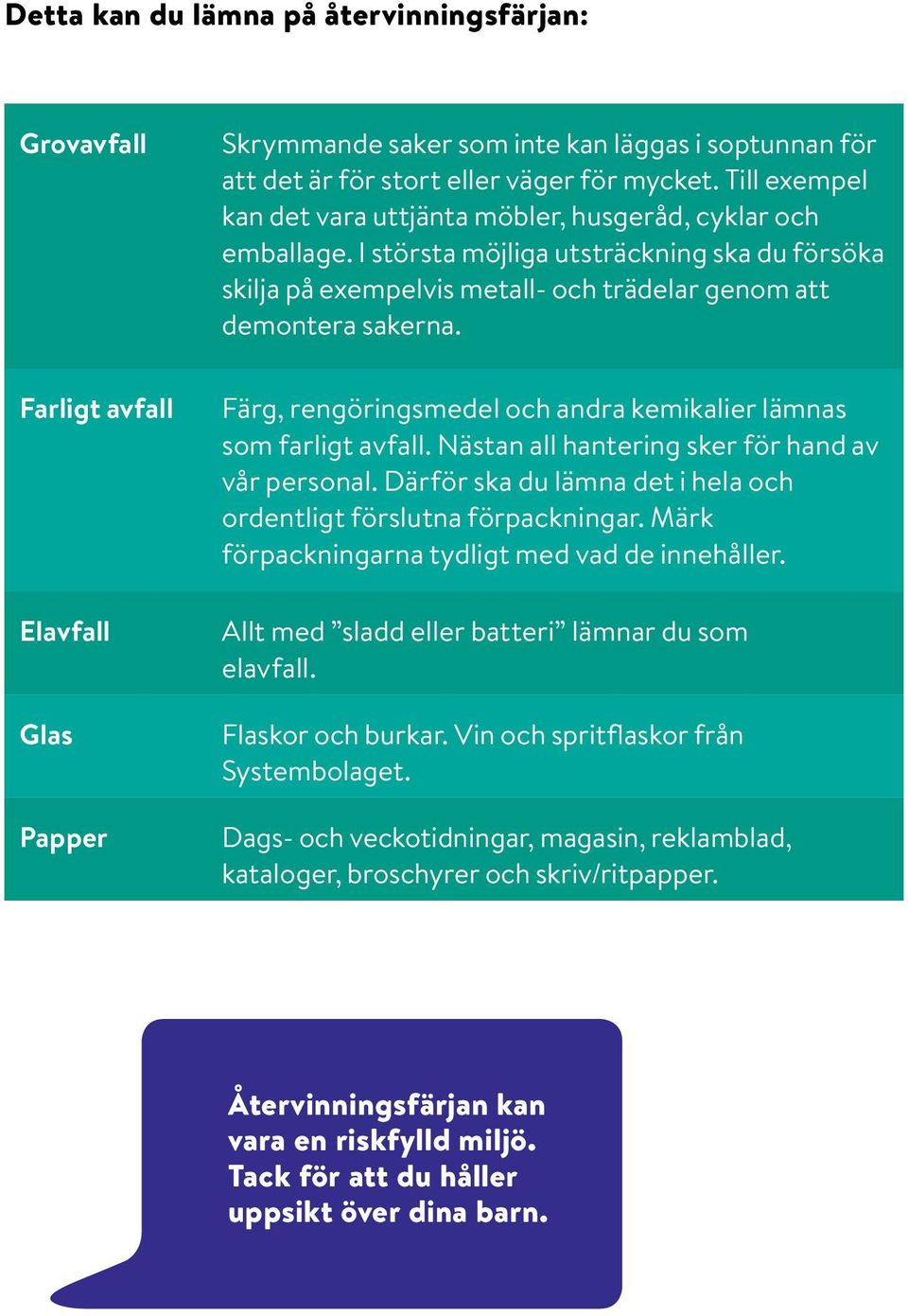 Farligt avfall Elavfall Glas Papper Färg, rengöringsmedel och andra kemikalier lämnas som farligt avfall. Nästan all hantering sker för hand av vår personal.