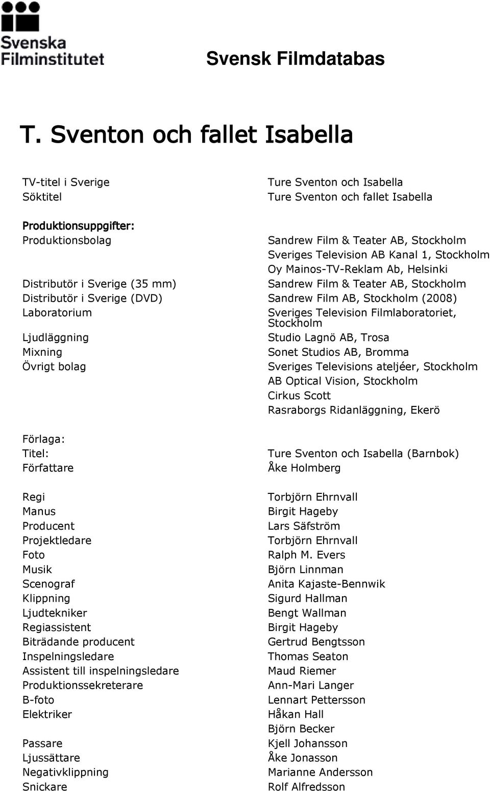(2008) Laboratorium Sveriges Television Filmlaboratoriet, Stockholm Ljudläggning Studio Lagnö AB, Trosa Mixning Sonet Studios AB, Bromma Övrigt bolag Sveriges Televisions ateljéer, Stockholm AB