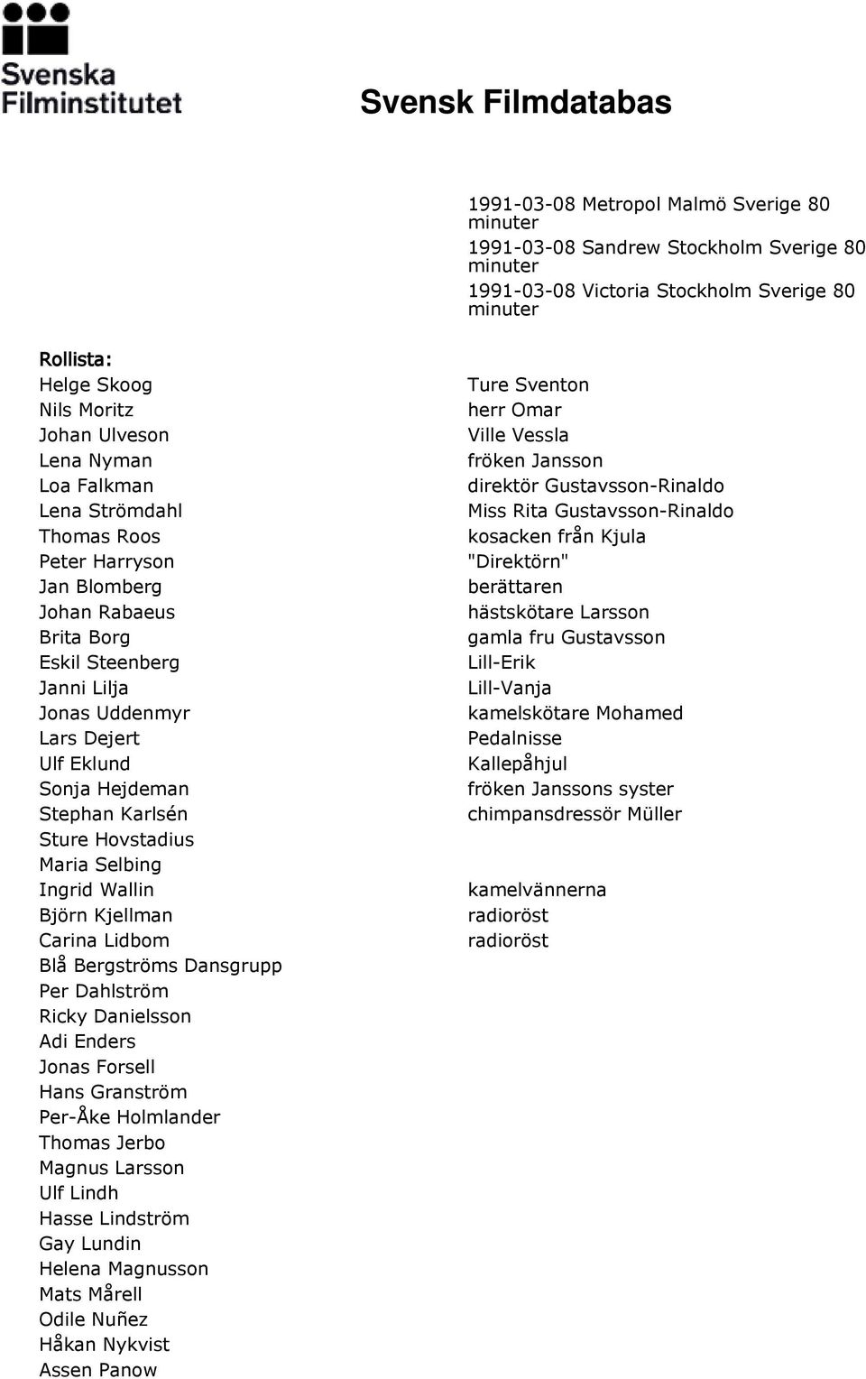 Selbing Ingrid Wallin Björn Kjellman Carina Lidbom Blå Bergströms Dansgrupp Per Dahlström Ricky Danielsson Adi Enders Jonas Forsell Hans Granström Per-Åke Holmlander Thomas Jerbo Magnus Larsson Ulf