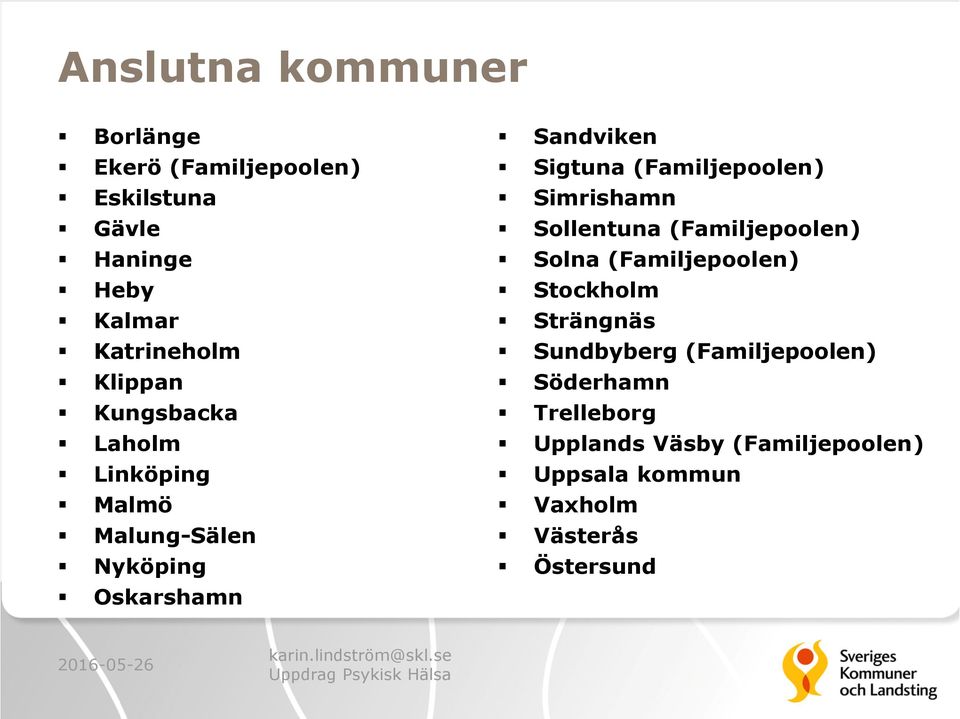 (Familjepoolen) Simrishamn Sollentuna (Familjepoolen) Solna (Familjepoolen) Stockholm Strängnäs
