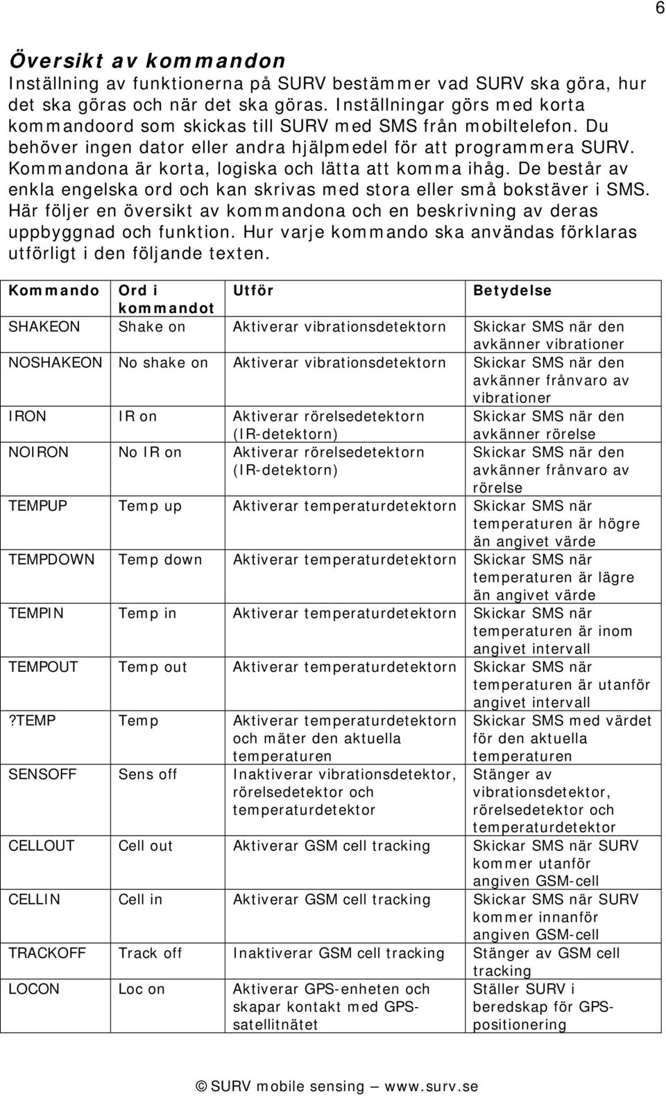 Kommandona är korta, logiska och lätta att komma ihåg. De består av enkla engelska ord och kan skrivas med stora eller små bokstäver i SMS.