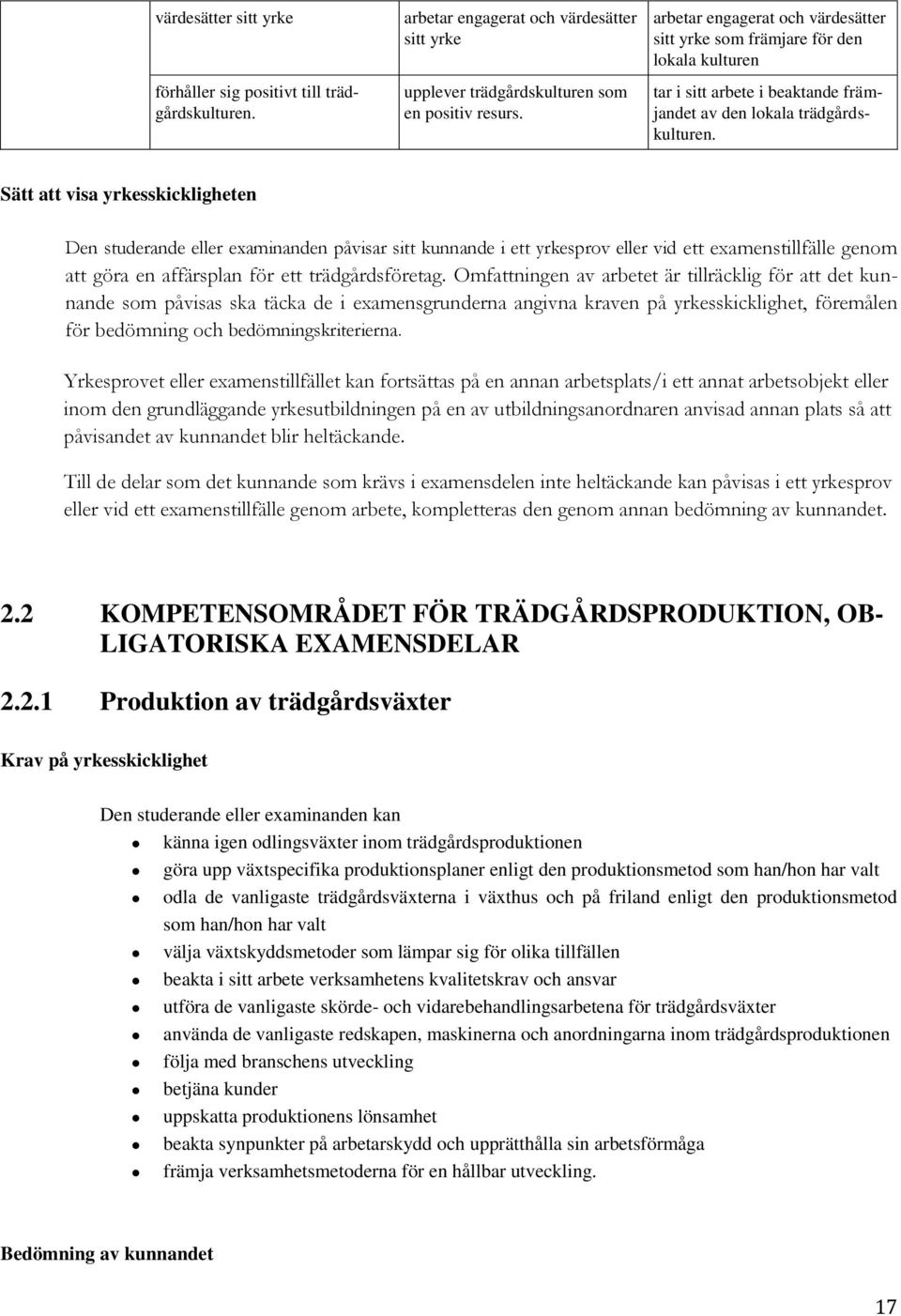 Sätt att visa yrkesskickligheten Den studerande eller examinanden påvisar sitt kunnande i ett yrkesprov eller vid ett examenstillfälle genom att göra en affärsplan för ett trädgårdsföretag.