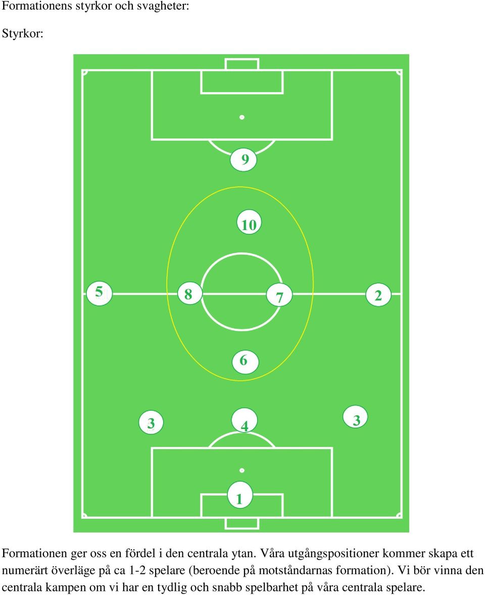 Våra utgångspositioner kommer skapa ett numerärt överläge på ca 1-2 spelare