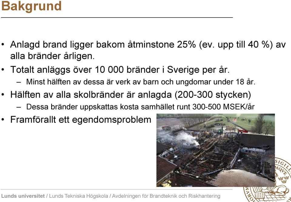 Totalt anläggs över 10 000 bränder i Sverige per år.