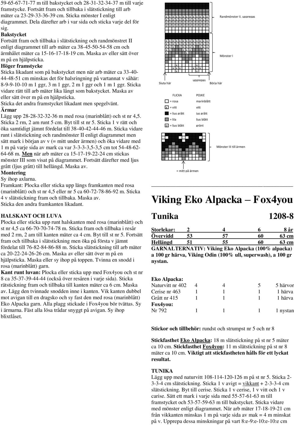 Bakstycket Fortsätt fram och tillbaka i slätstickning och randmönstret II enligt diagrammet till arb mäter ca 38-45-50-54-58 cm och ärmhålet mäter ca 15-16-17-18-19 cm.