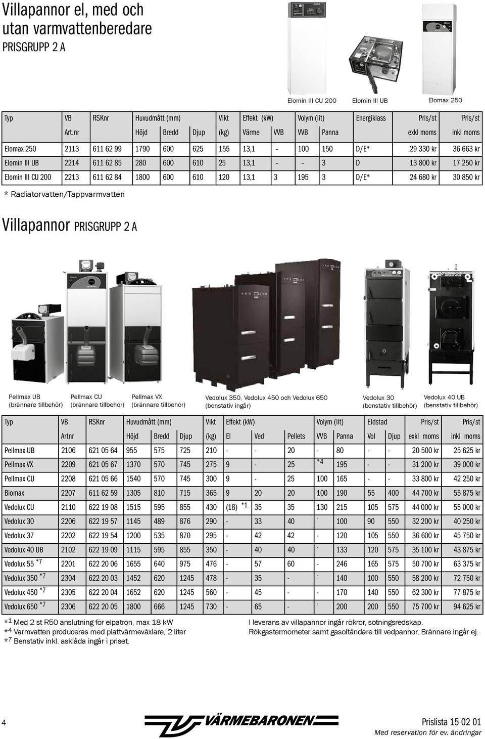 17 250 kr Elomin III CU 200 2213 611 62 84 1800 600 610 120 13,1 3 195 3 D/E* 24 680 kr 30 850 kr * Radiatorvatten/Tappvarmvatten Villapannor PRISGRUPP 2 A Pellmax UB (brännare tillbehör) Pellmax CU