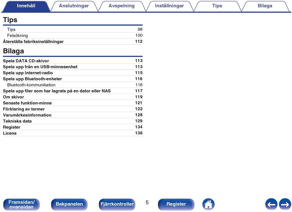 116 Bluetooth-kommunikation 116 Spela upp filer som har lagrats på en dator eller NAS 117 Om skivor 119 Senaste funktion-minne