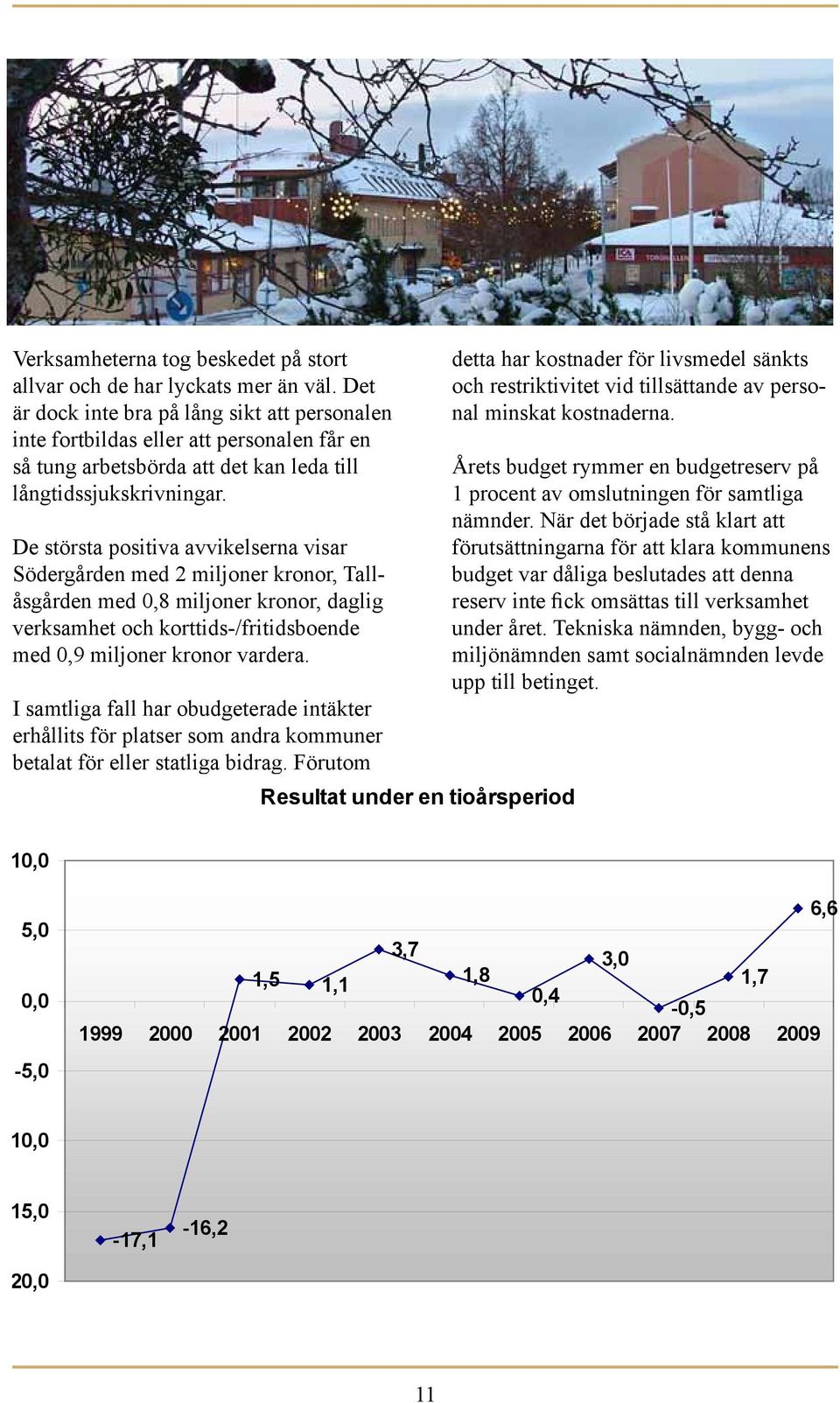 De största positiva avvikelserna visar Södergården med 2 miljoner kronor, Tallåsgården med 0,8 miljoner kronor, daglig verksamhet och korttids-/fritidsboende med 0,9 miljoner kronor vardera.