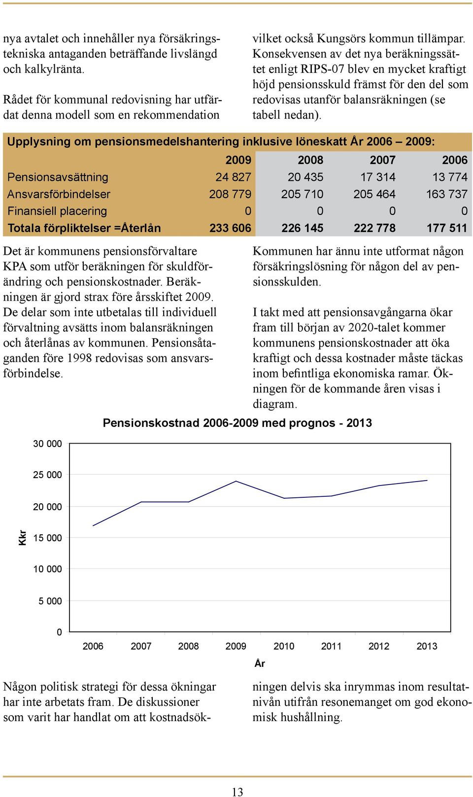 Konsekvensen av det nya beräkningssättet enligt RIPS-07 blev en mycket kraftigt höjd pensionsskuld främst för den del som redovisas utanför balansräkningen (se tabell nedan).