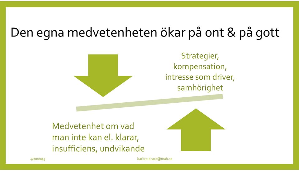 samhörighet Medvetenhet om vad man inte kan el.