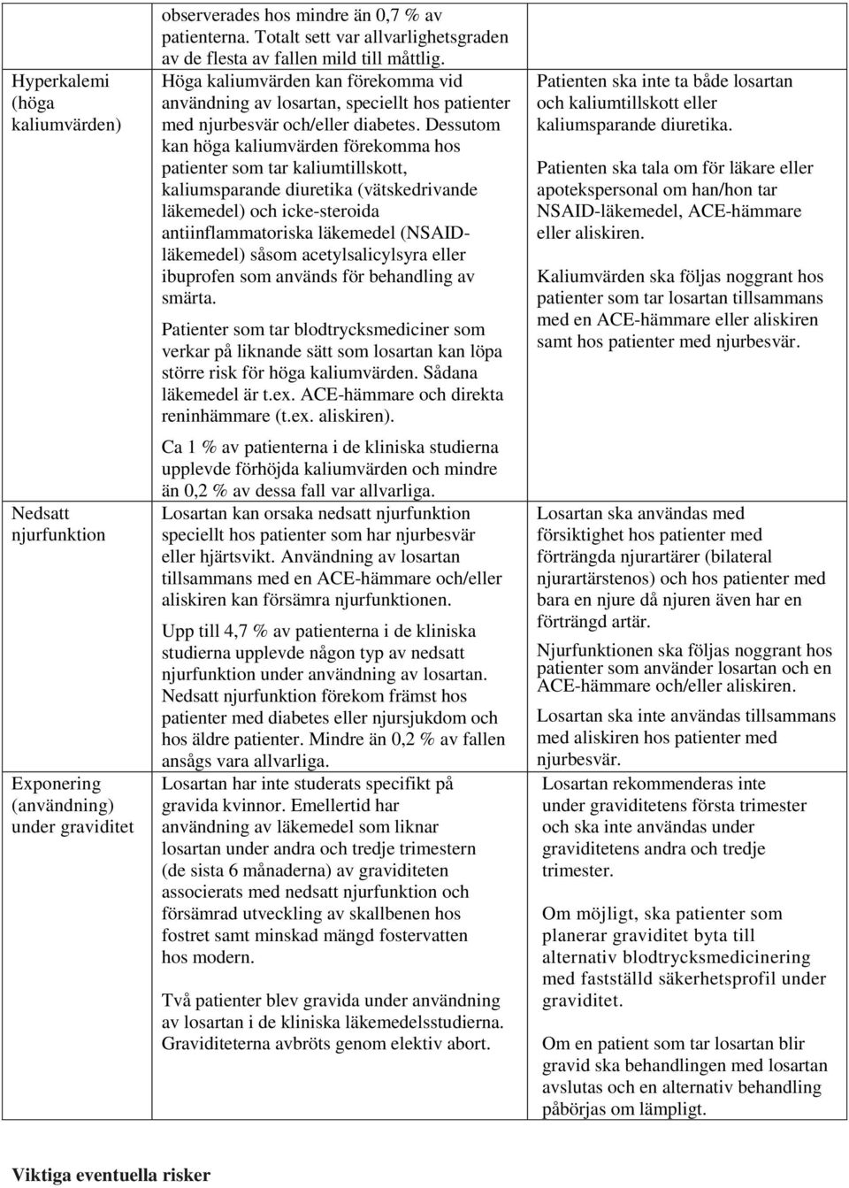 Dessutom kan höga kaliumvärden förekomma hos patienter som tar kaliumtillskott, kaliumsparande diuretika (vätskedrivande läkemedel) och icke-steroida antiinflammatoriska läkemedel (NSAIDläkemedel)