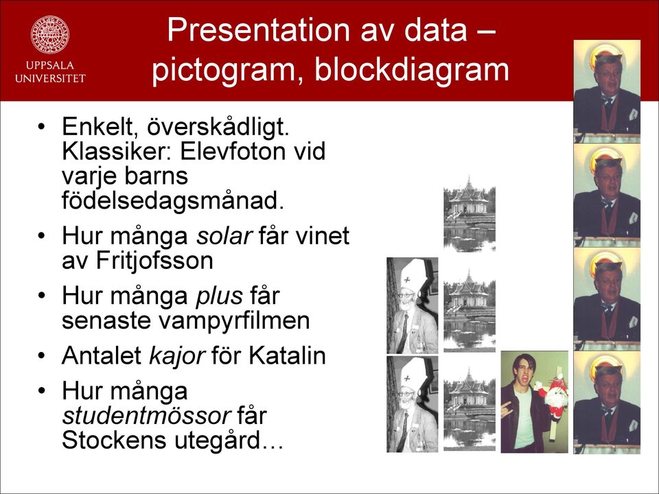 Hur många solar får vinet av Fritjofsson Hur många plus får senaste