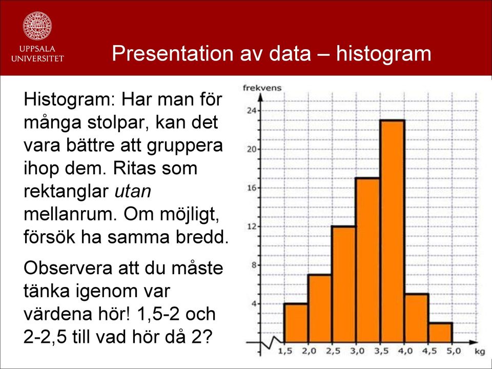 Ritas som rektanglar utan mellanrum.