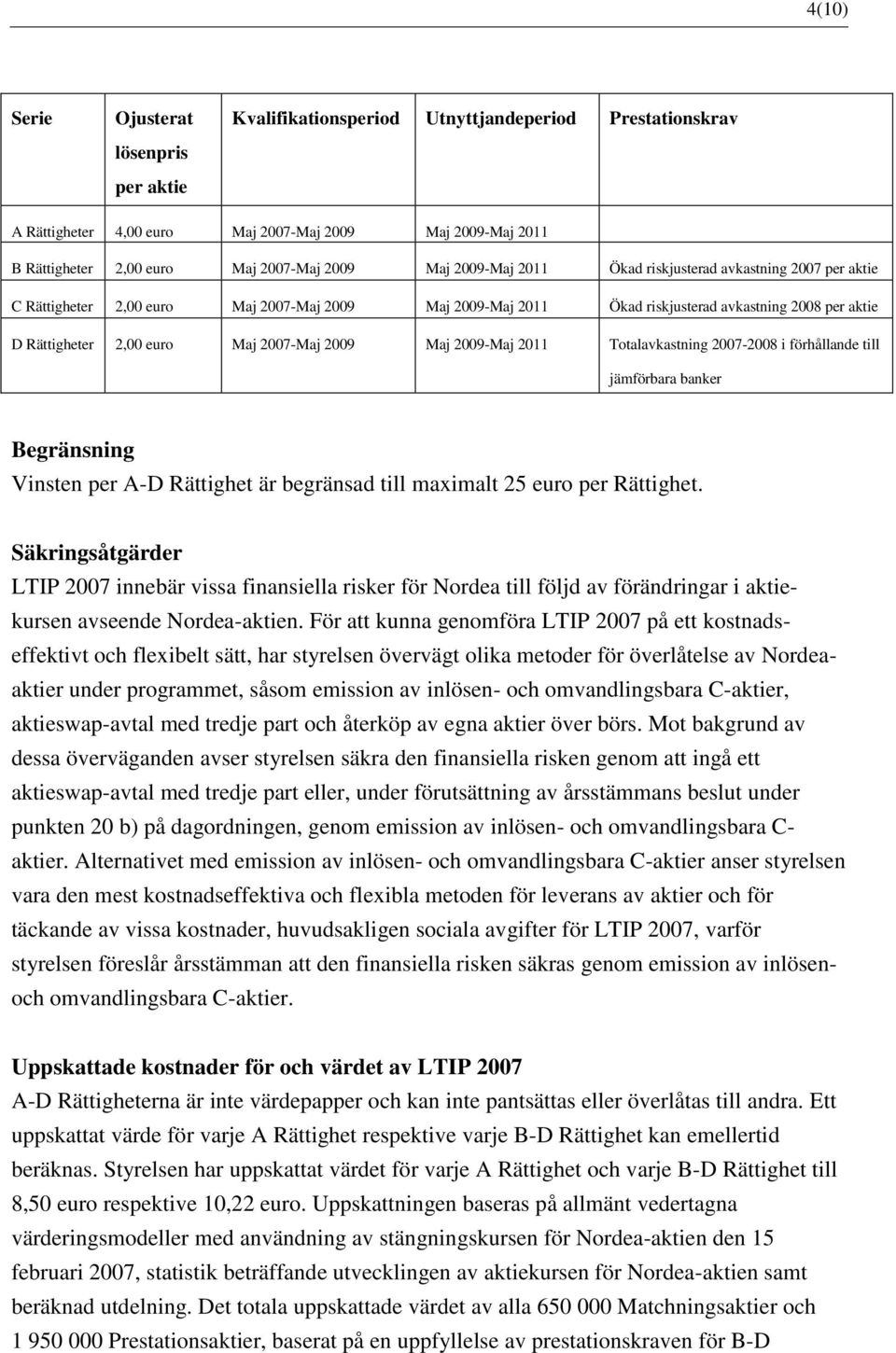 2007-Maj 2009 Maj 2009-Maj 2011 Totalavkastning 2007-2008 i förhållande till jämförbara banker Begränsning Vinsten per A-D Rättighet är begränsad till maximalt 25 euro per Rättighet.