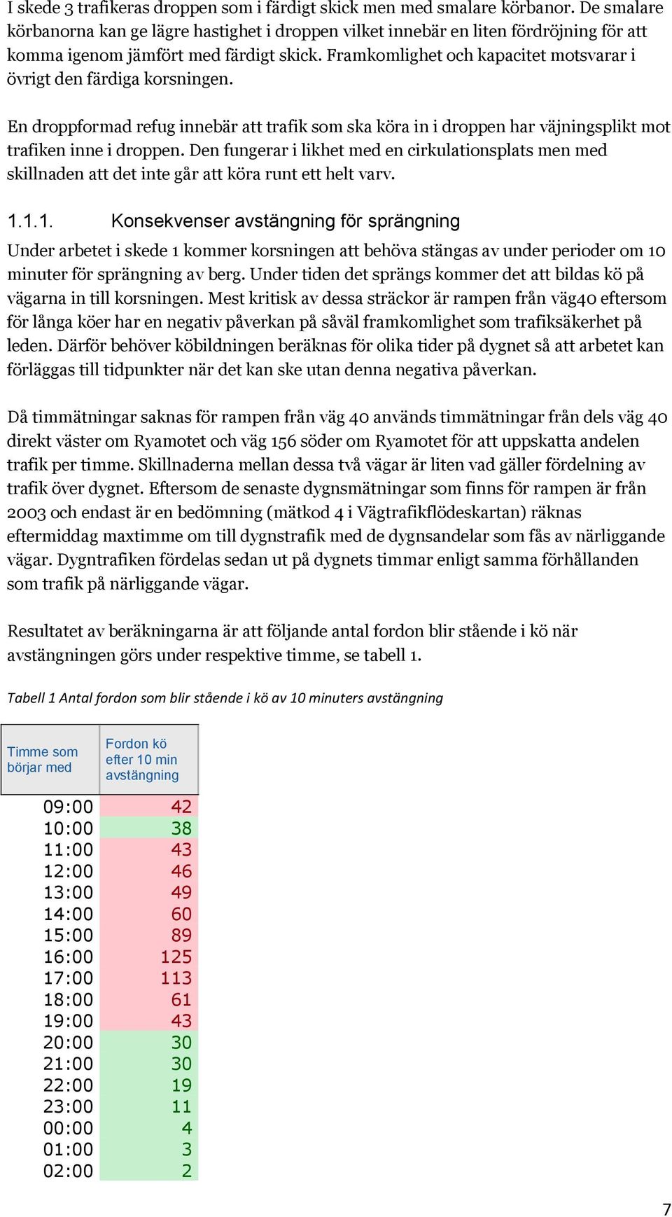 Framkomlighet och kapacitet motsvarar i övrigt den färdiga korsningen. En droppformad refug innebär att trafik som ska köra in i droppen har väjningsplikt mot trafiken inne i droppen.