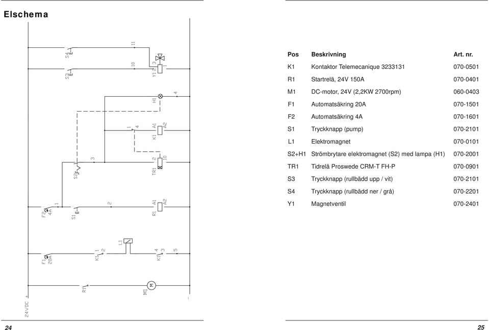 F2 Automatsäkring 4A 070-1601 F1 F2 3 K1 1 2 2 R1 A1 TR1 2 K1 A1 A2 10 A2 20A 4A 1 S2 S1 L1 1 4 4 K1 3 5 S1 Tryckknapp (pump) 070-2101 L1 Elektromagnet