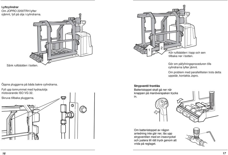 Öppna pluggarna på båda bakre cylindrarna. Fyll upp tomrummet med hydraulolja motsvarande ISO VG 32. Skruva tillbaka pluggarna.