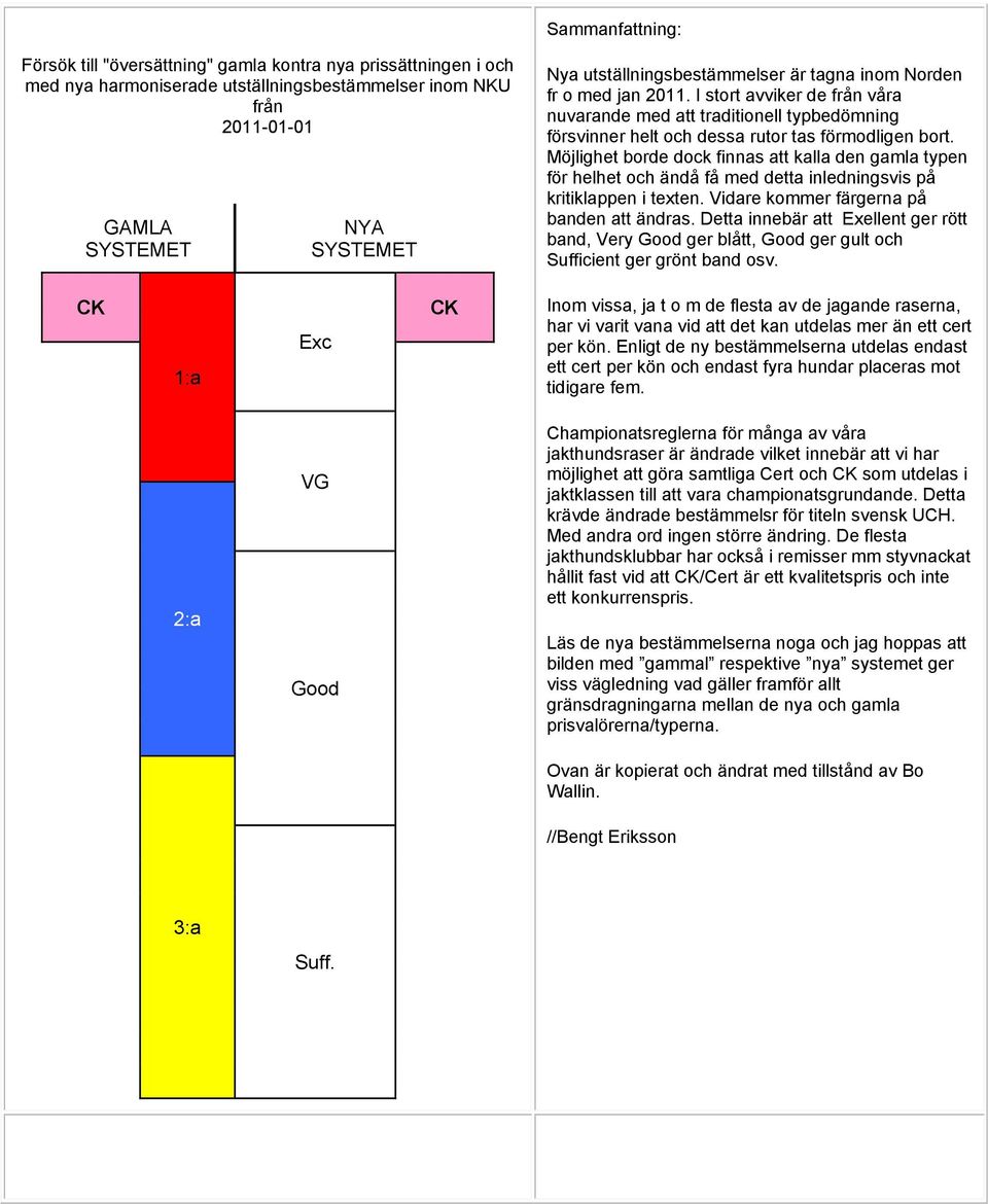 Möjlighet borde dock finnas att kalla den gamla typen för helhet och ändå få med detta inledningsvis på kritiklappen i texten. Vidare kommer färgerna på banden att ändras.