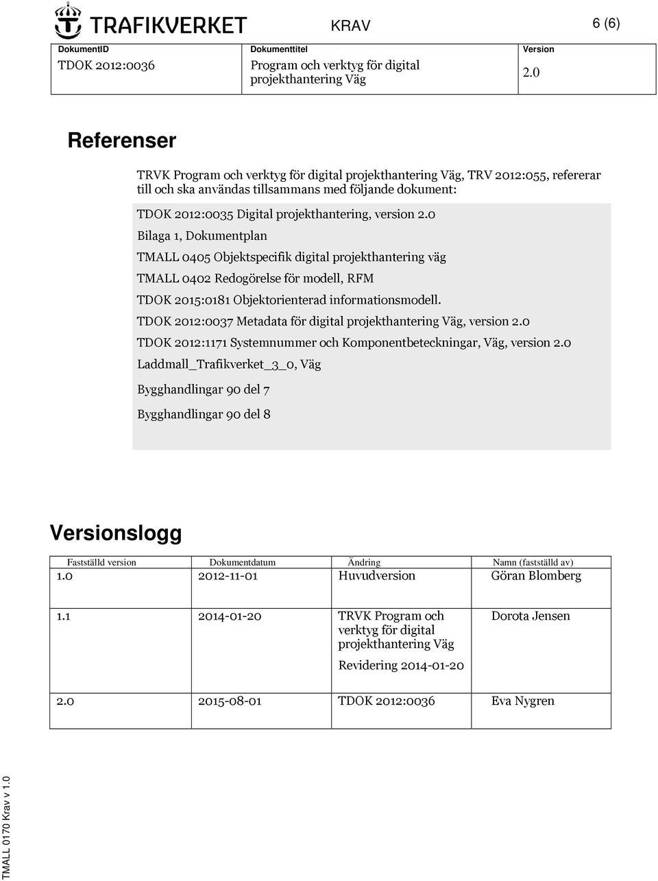 TDOK 2012:0037 Metadata för digital, version TDOK 2012:1171 Systemnummer och Komponentbeteckningar, Väg, version Laddmall_Trafikverket_3_0, Väg Bygghandlingar 90 del 7 Bygghandlingar 90