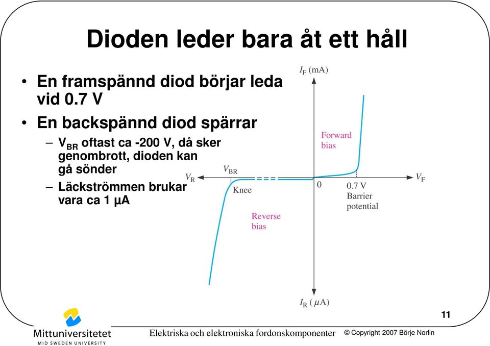 7 V En backspännd diod spärrar V BR oftast ca