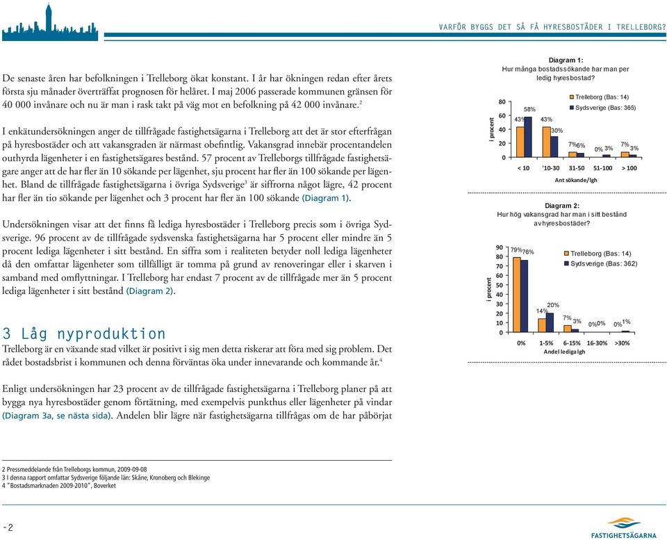 2 I enkätundersökningen anger de tillfrågade fastighetsägarna i Trelleborg att det är stor efterfrågan på hyresbostäder och att vakansgraden är närmast obefintlig.