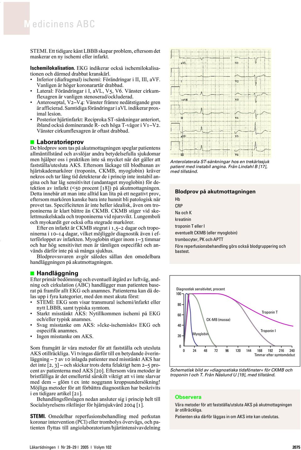 Anteroseptal, V2 V4: Vänster främre nedåtstigande gren är afficierad. Samtidiga förändringar i avl indikerar proximal lesion.