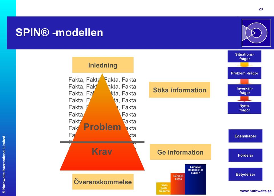 Fakta Fakta, Fakta, Fakta, Fakta Fakta, Fakta, Fakta, Fakta Krav Fakta, Fakta, Fakta, Fakta Fakta, Fakta, Fakta, Fakta Överenskommelse Söka