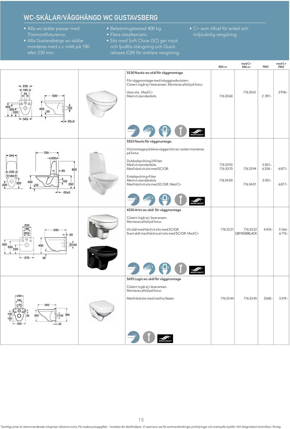 C+ som tillval för enkel och miljövänlig rengöring. RSK-nr med C+ RSK-nr PRIS * med C+ PRIS * 5530 Nautic wc-skål för väggmontage För väggmontage med inbyggnadscistern. Cistern ingår ej i leveransen.