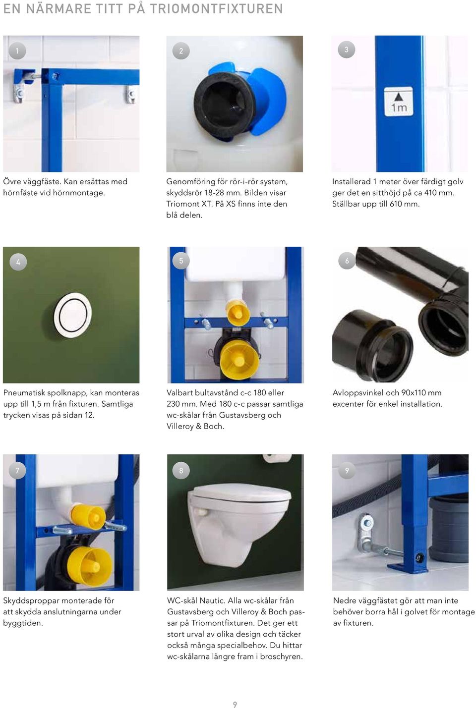 Samtliga trycken visas på sidan 12. Valbart bultavstånd c-c 180 eller 230 mm. Med 180 c-c passar samtliga wc-skålar från Gustavsberg och Villeroy & Boch.