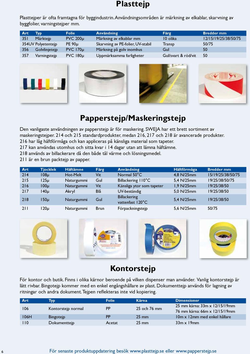 Golvlinjetejp PVC 170µ Märkning på golv inomhus Gul 50 357 Varningstejp PVC 180µ Uppmärksamma farligheter Gul/svart & röd/vit 50 Papperstejp/Maskeringstejp Den vanligaste användningen av papperstejp