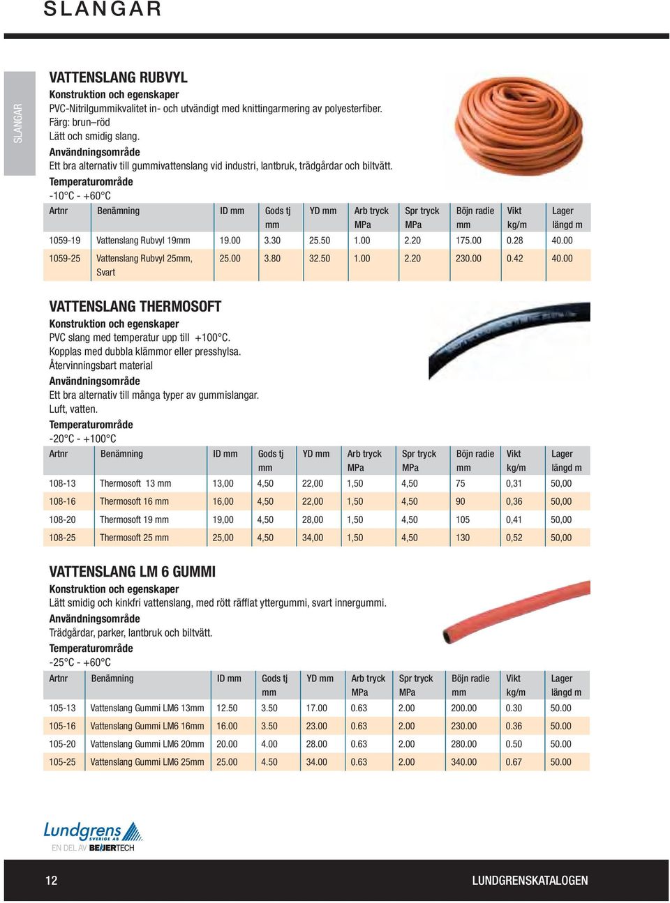 00 0.28 40.00 1059-25 Vattenslang Rubvyl 25, 25.00 3.80 32.50 1.00 2.20 230.00 0.42 40.00 Svart VATTENSLANG THERMOSOFT PVC slang med temperatur upp till +100 C.