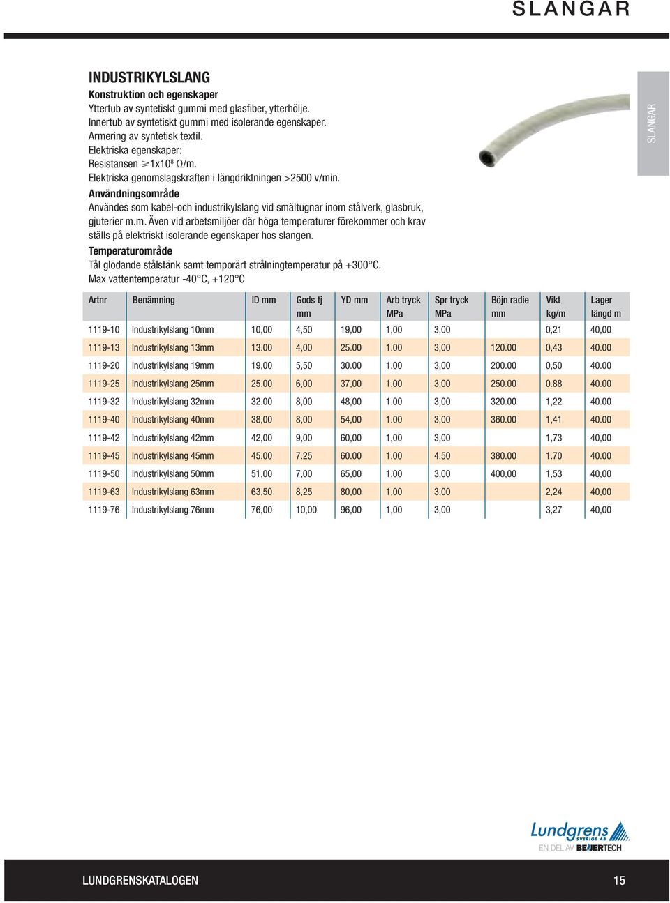 m. Även vid arbetsmiljöer där höga temperaturer förekoer och krav ställs på elektriskt isolerande egenskaper hos slangen. Tål glödande stålstänk samt temporärt strålningtemperatur på +300 C.