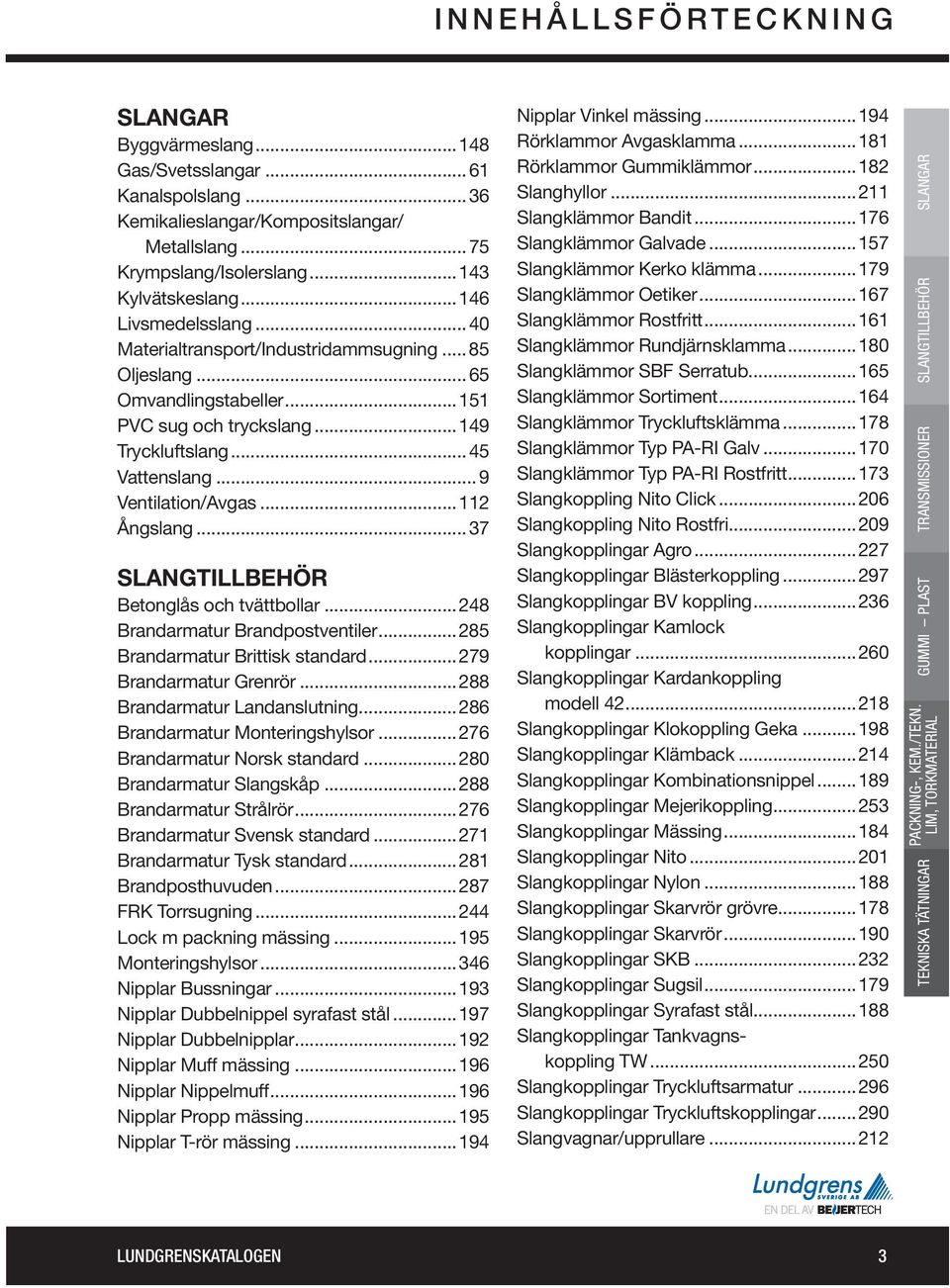 ..37 SLANGTILLBEHÖR Betonglås och tvättbollar...248 Brandarmatur Brandpostventiler...285 Brandarmatur Brittisk standard...279 Brandarmatur Grenrör...288 Brandarmatur Landanslutning.